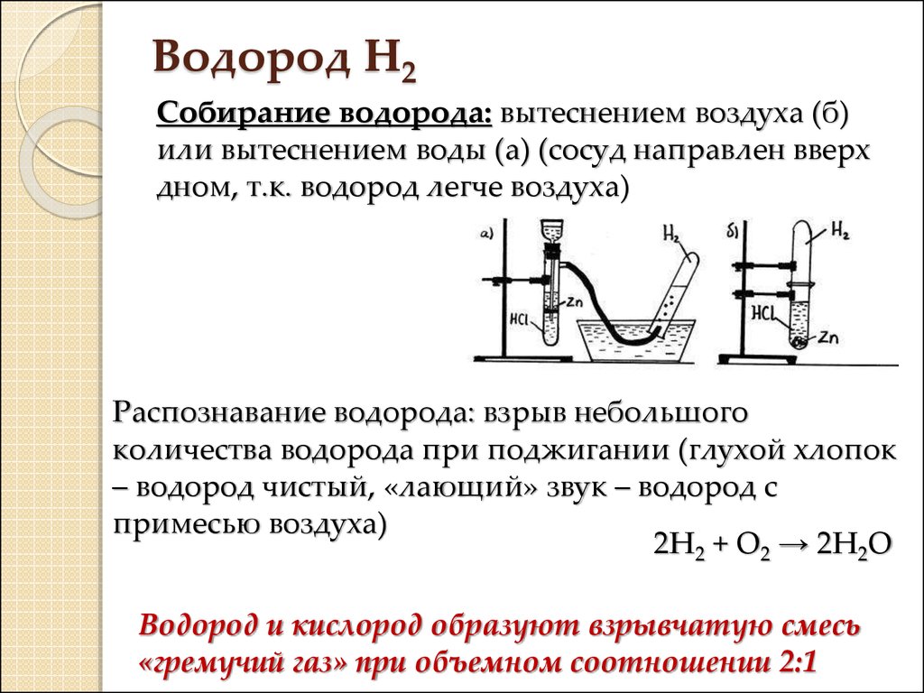 Водород собирают вытеснением. Собирание водорода методом вытеснения воды. Получение водорода методом вытеснения воды. Собрание водорода методом вытеснения воды. Способы собирания и распознавания водорода.