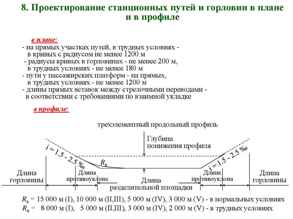 Что такое главный станционный путь. Требования к расположению станционных путей в плане и профиле. Продольный профиль пути. План и продольный профиль пути. Продольный профиль ж.д пути.