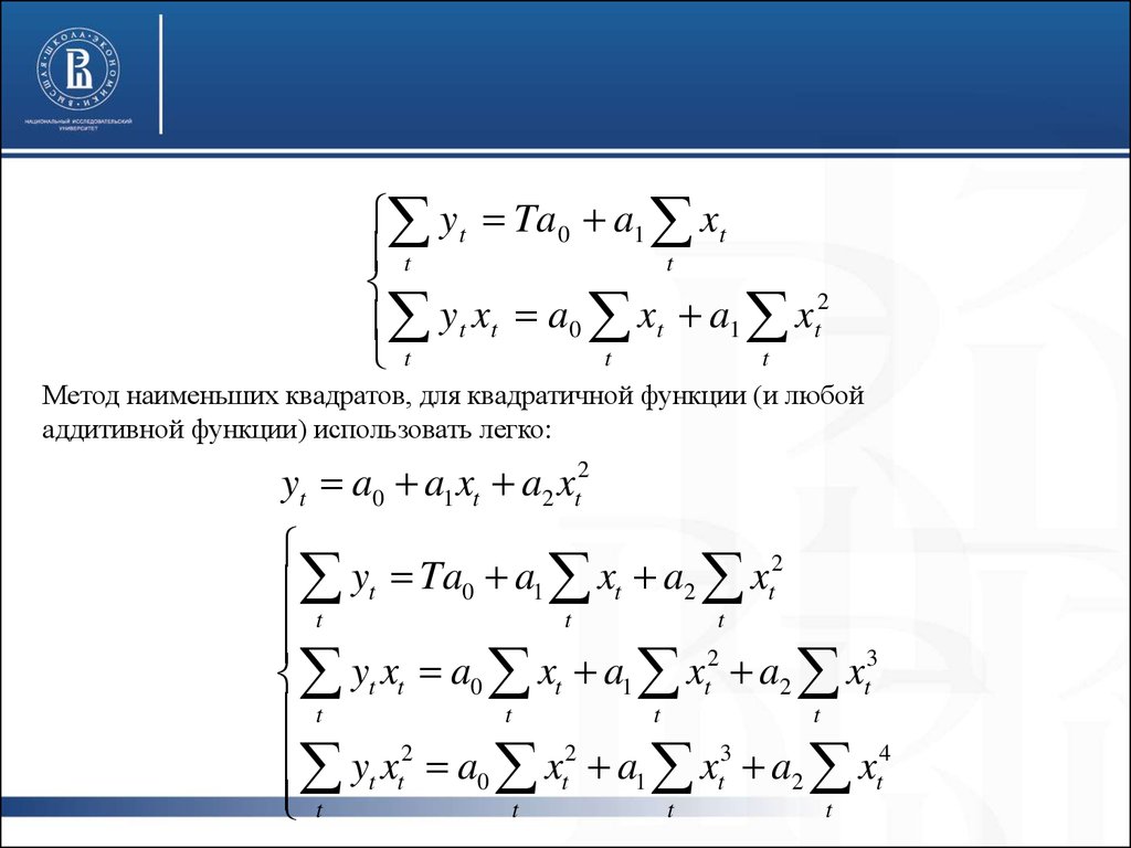 Метод наименьших квадратов применим