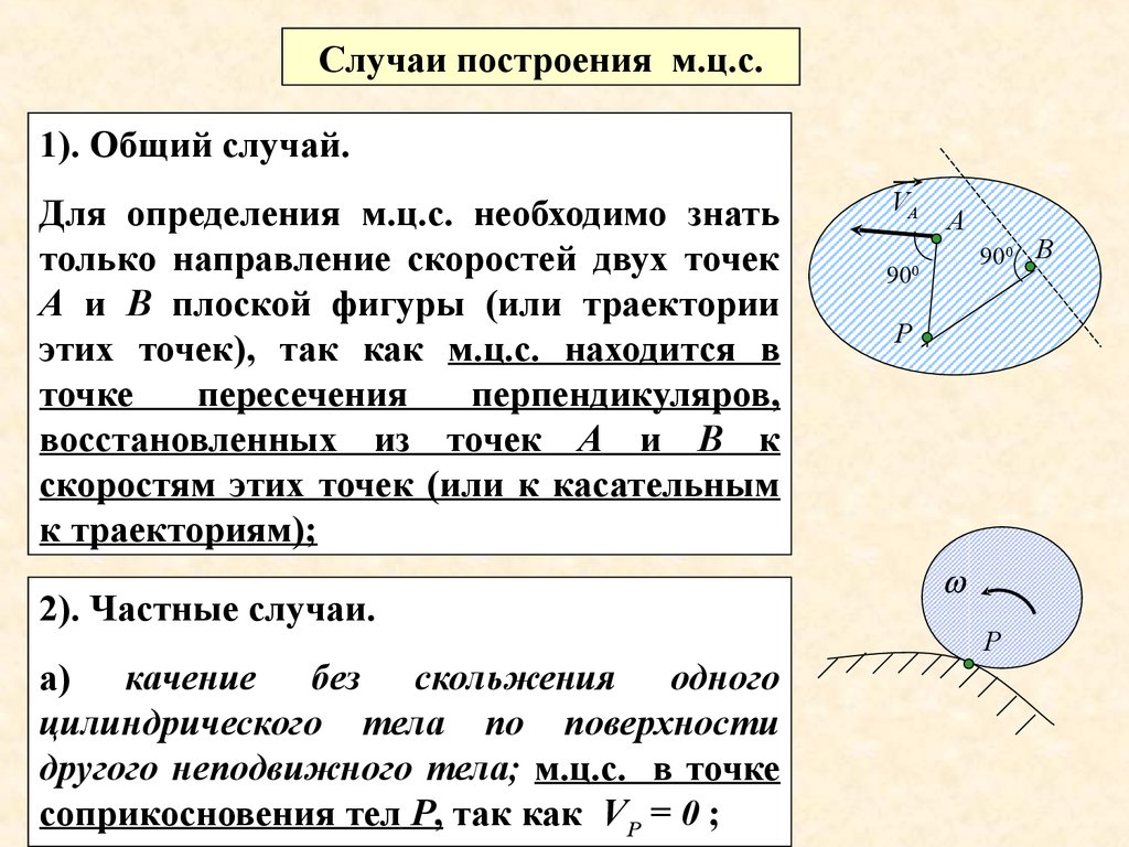 Плоское движение