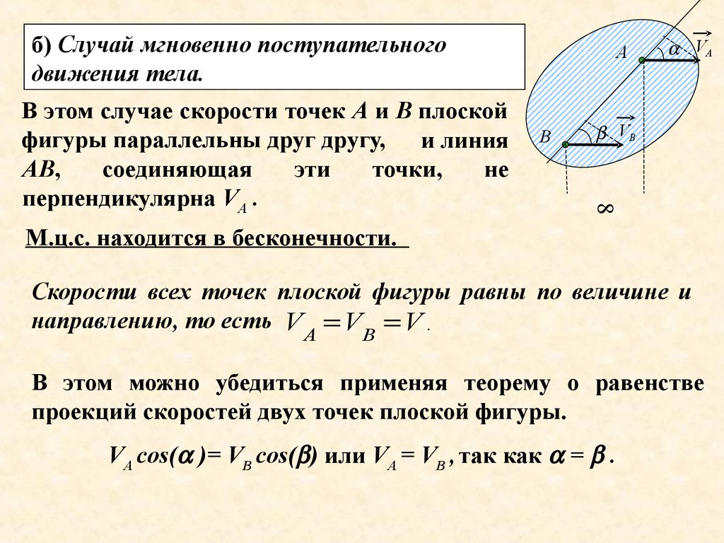 Описание движения твердого тела. 20. Ду плоского движения твердого тела.. Кинематика плоского движения. Кинематика твердого тела. Кинематика плоского движения задачи.