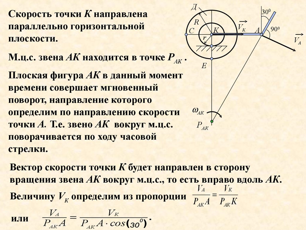 Повернуть ход