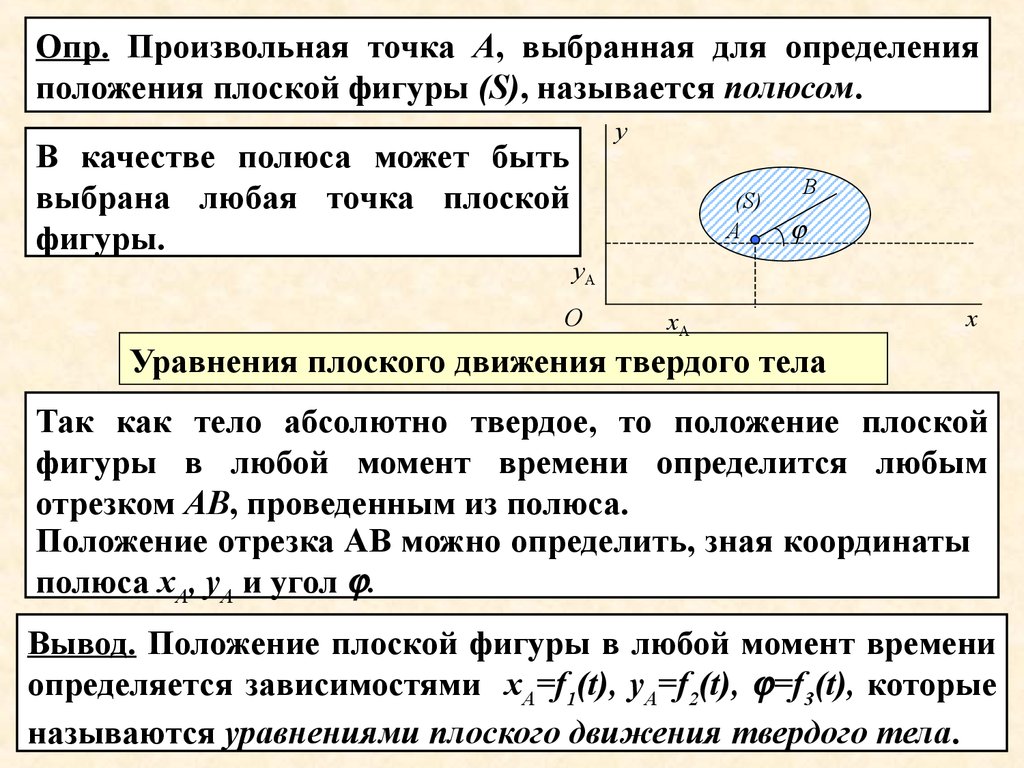 Уравнения плоского движения тела