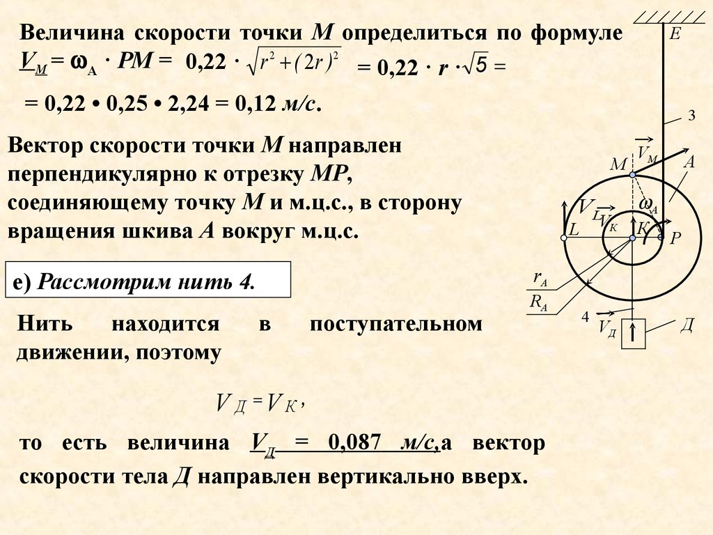 Скорость точек тела. Скорость точек колеса. Скорости точек шкива. Величины скорости. Скорости направлены перпендикулярно.