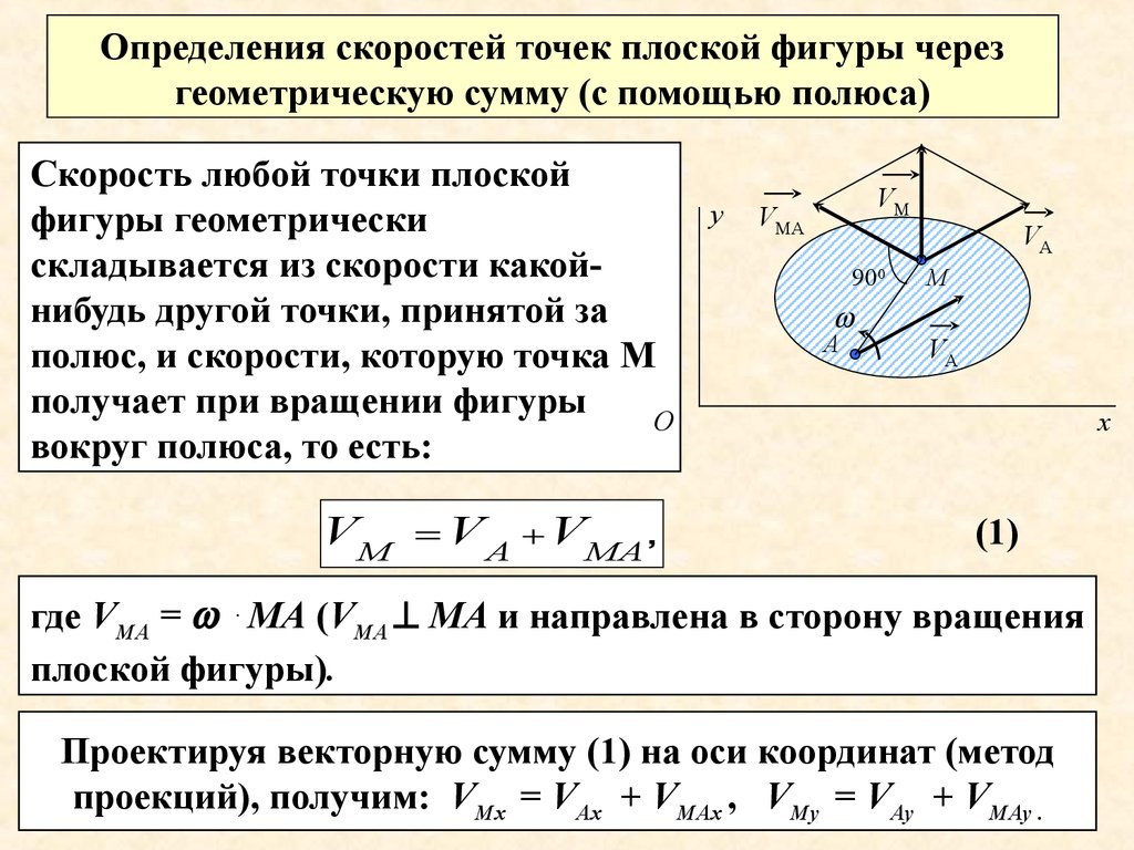 Плоское движение твердого тела формулы. Плоское движение твердого тела с3. Кинематика вращательного движения твердого тела термех. Кинематика плоского движения твердого тела термех.