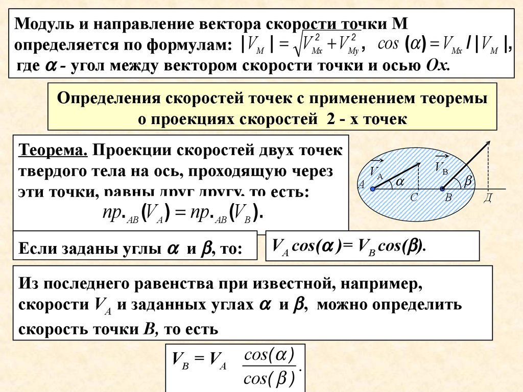 Скорость точек тела