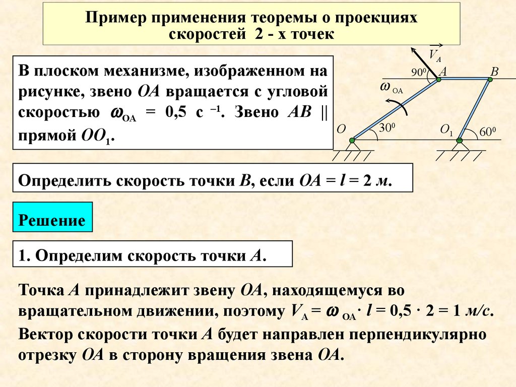 Проекция скорости точки. Теорема Грасгофа о проекциях скоростей. Кинематика плоского движения твердого тела. Теорема о проекциях скоростей двух точек. Теорема о проекциях скоростей двух точек фигуры.