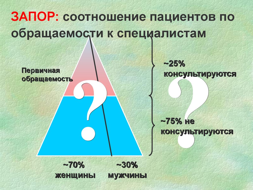 Карта запор