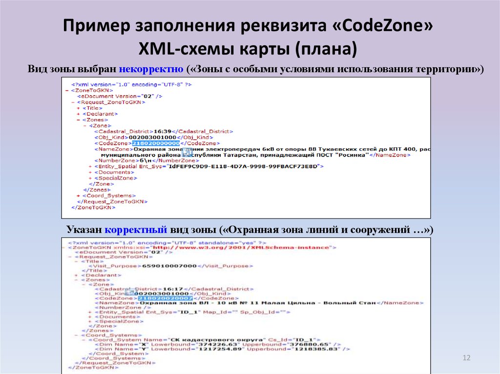 Береговая линия xml схема