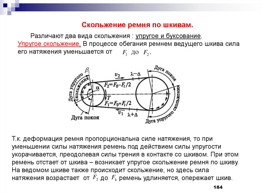 Мы просто разные детали одного механизма слушать