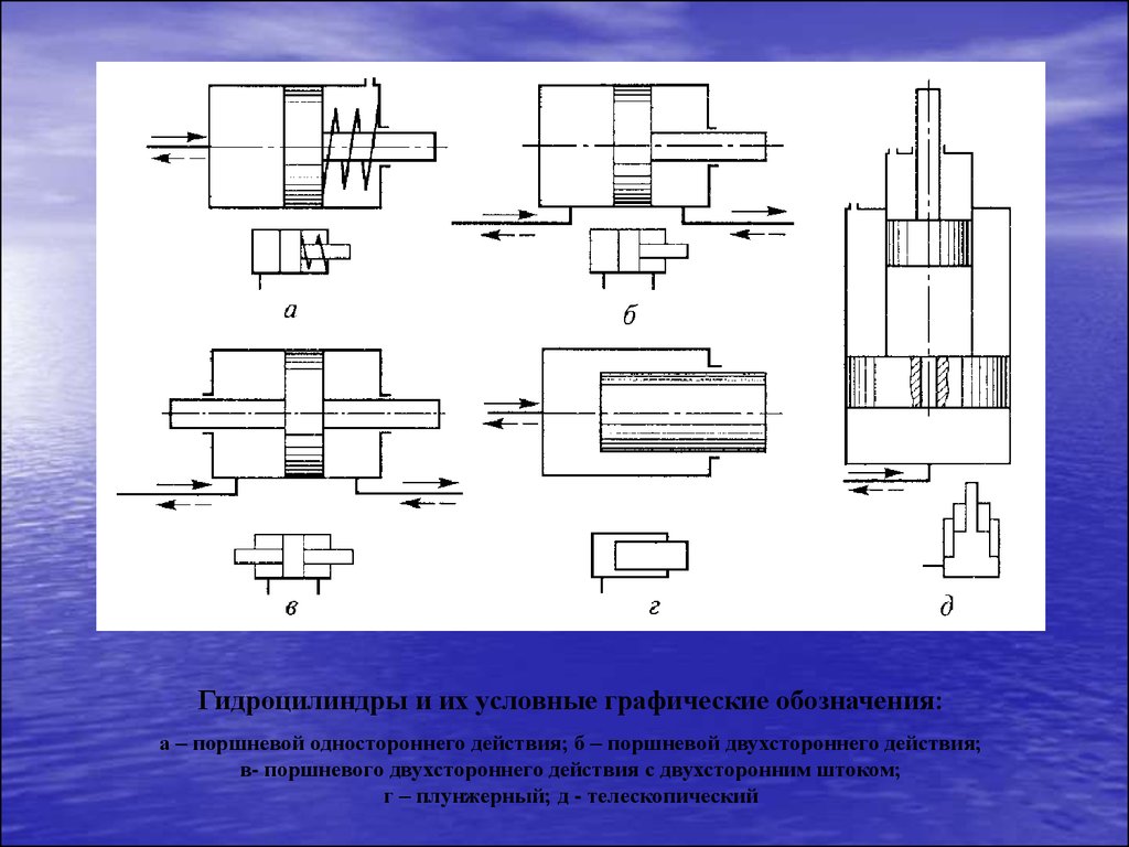 Обозначение плунжерного насоса на схеме