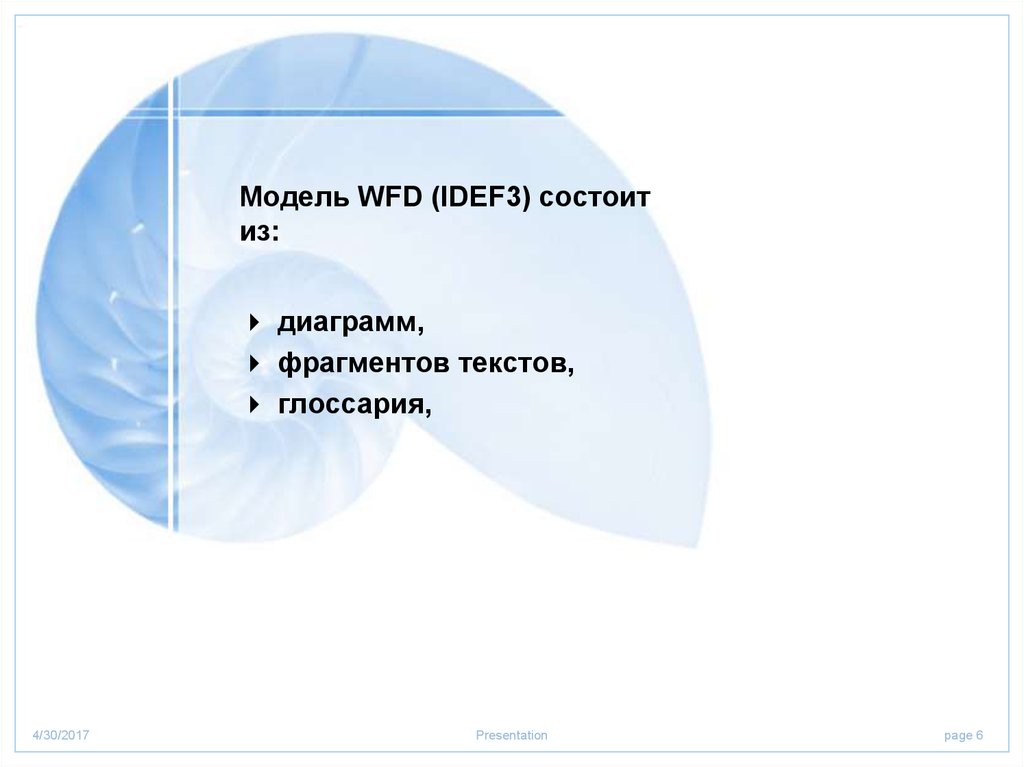 WFD диаграмма. Состоит из 3 томов. Состоит из трех уровней в