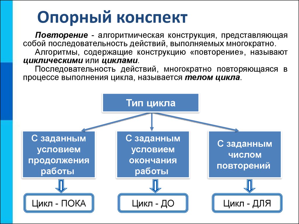 Основные алгометрические конструкции