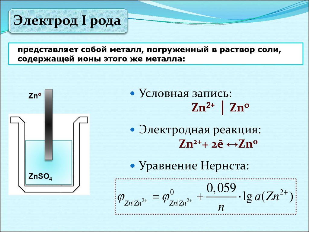Электроды первого рода. Металлические электроды Нернста. Уравнение Нернста для электродов i рода. Уравнение Нернста для металлического электрода. Металлический электрод в солевом растворе.