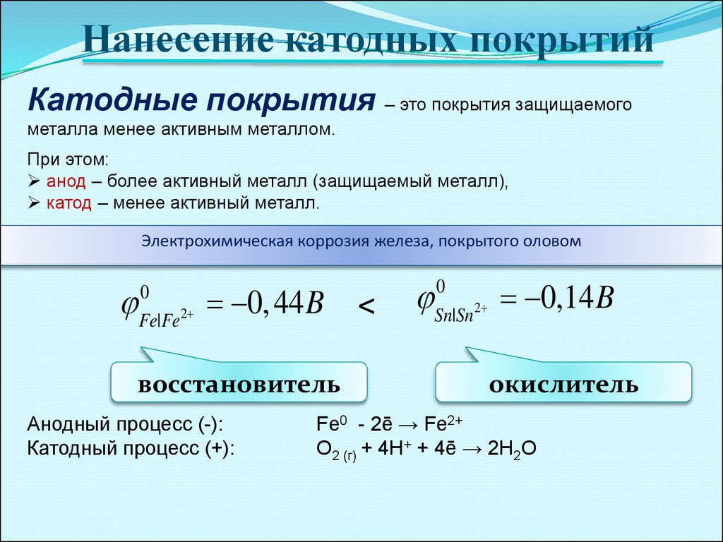 Менее активный. Анодное и катодное покрытие. Более активный металл катод или анод. Более активные металлы. На аноде более активный или менее активный металл.