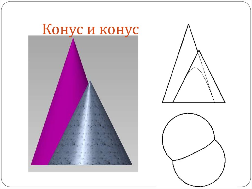 Мнимый конус рисунок