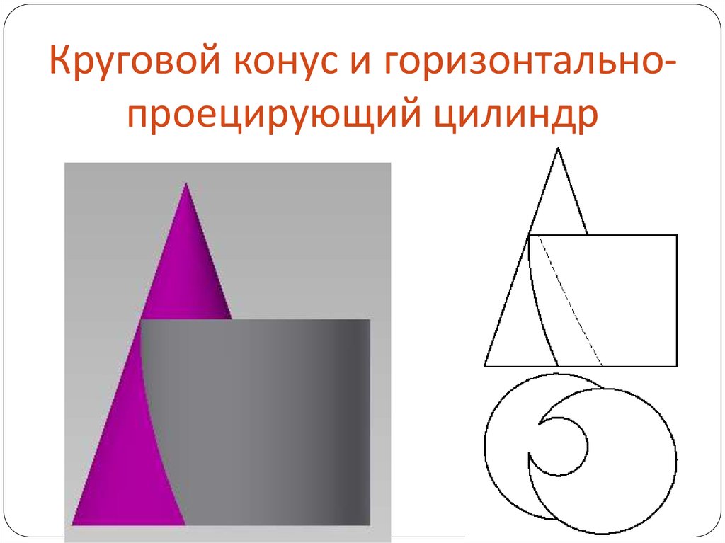 Круговой конус и горизонтально-проецирующий цилиндр