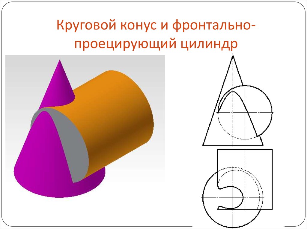 Рисунок конуса и цилиндра