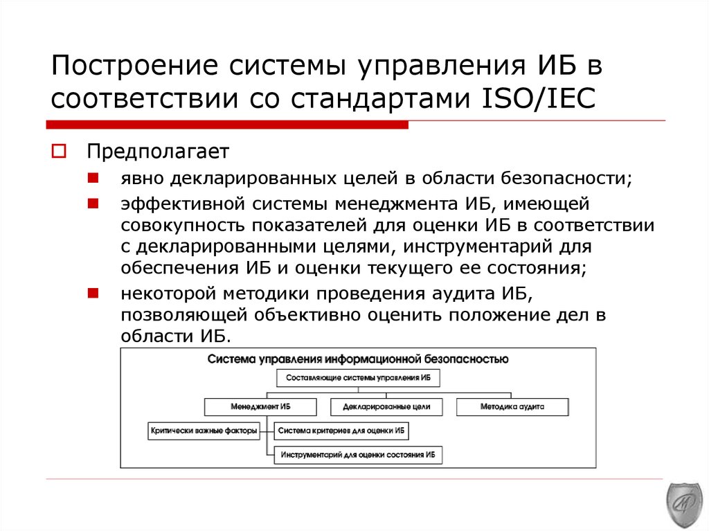 Управление соответствиями