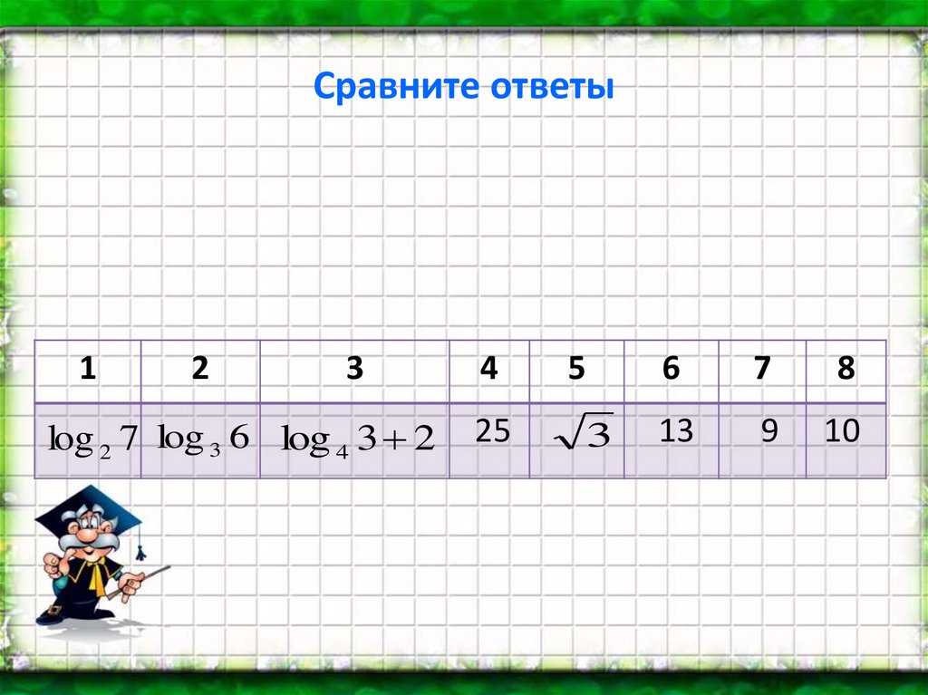 13 5 и 3 2 сравните. Сравнить с ответами. 2) Сравни ответ. Десятичные и натуральные логарифмы 10 класс. Сравните ответы картинка.