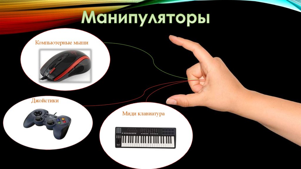 Известные мультимедийные технологии презентация