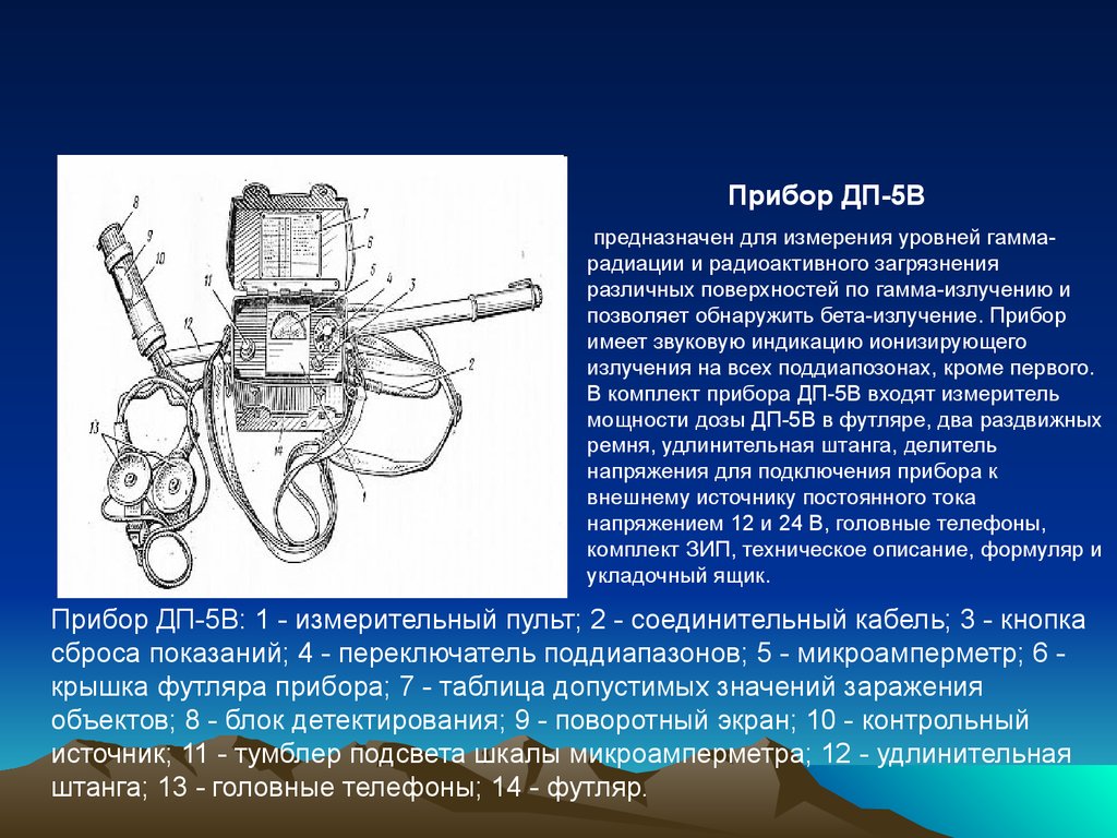 Прибор предназначен. Какой прибор предназначен для измерения уровня гамма-радиации. Для измерения уровней гамма-радиации предназначен прибор. Японский физик радиационная защита.