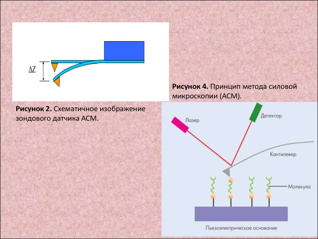 Обработка асм изображений