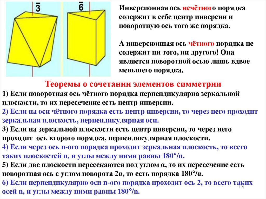 Порядок оси. Инверсионная ось симметрии третьего порядка. Инверсионная ось четвертого порядка. Инверсионная ось второго порядка. Инверсионно поворотная ось.