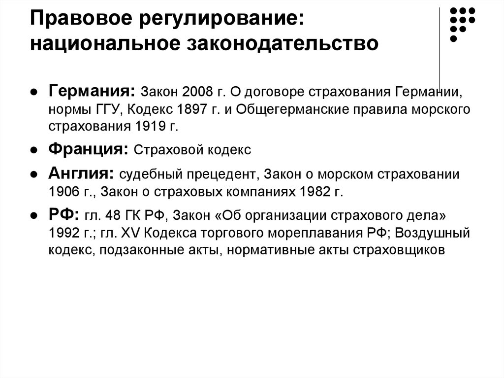 Правовое регулирование национальной политики