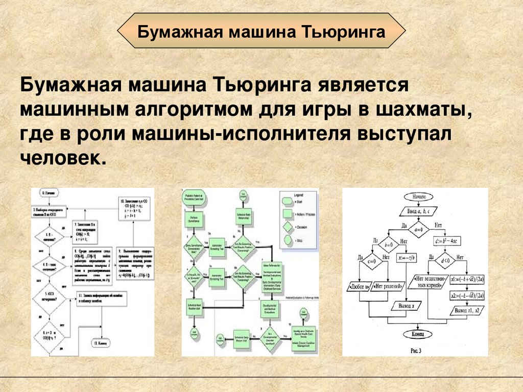 Китайская комната Дж. Сёрля - презентация онлайн