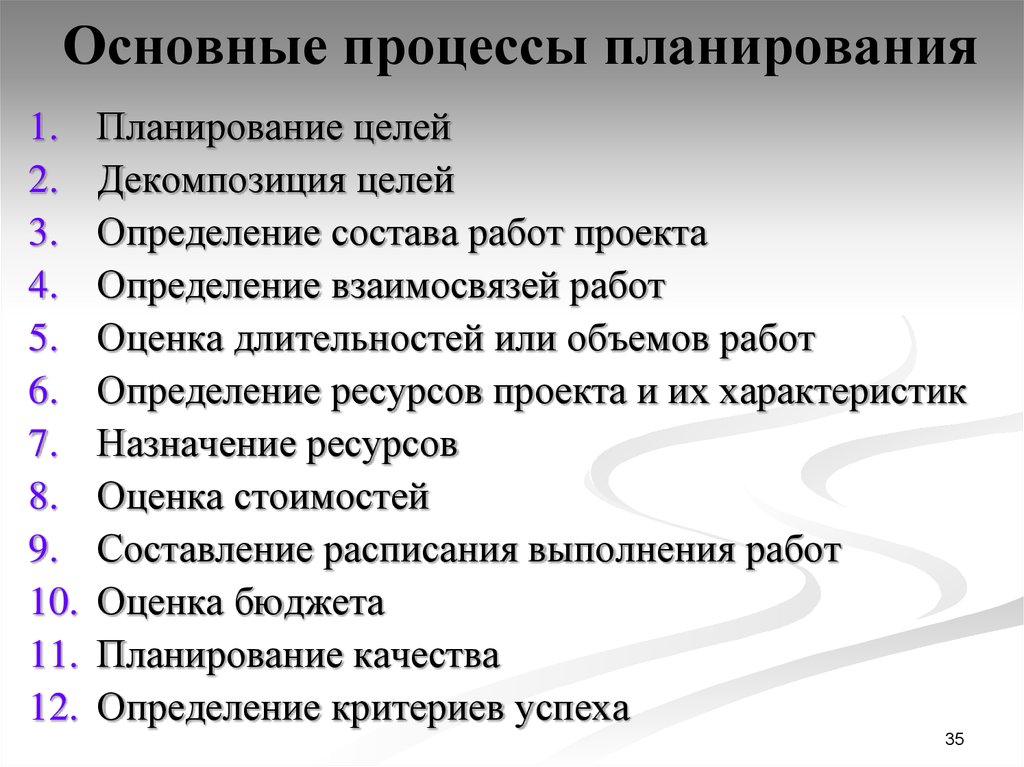 Процесс планирования проекта. Основные процессы планирования. Компоненты процесса планирования.. Основные элементы процесса планирования.. Процессы планирования проекта.