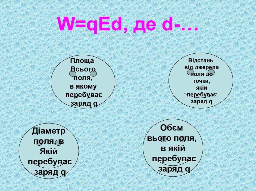 W=qEd, де d-…