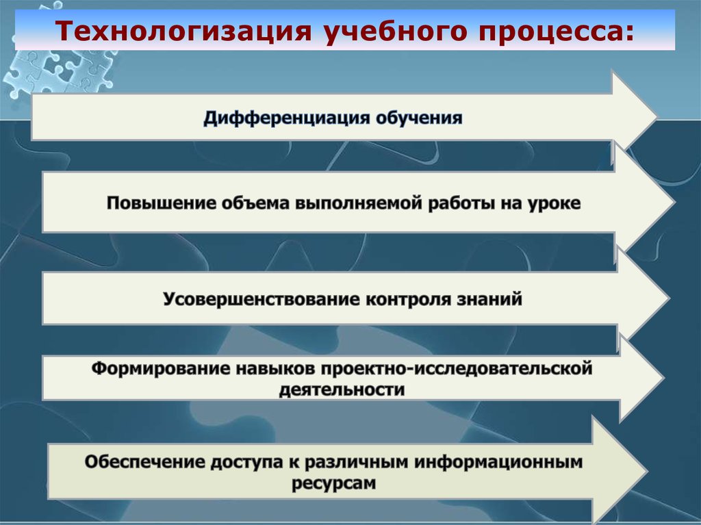 Методические процессы. Технологизация учебного процесса. Технологизация процесса обучения. Технологизация педагогического процесса. Технологизация учебно-воспитательного процесса – это:.