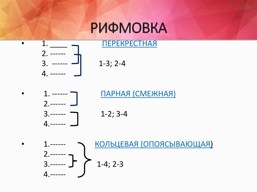 Рифма перекрестная кольцевая парная. Рифмовка перекрестная парная опоясывающая. Что такое типы рифмовки парная перекрестная опоясывающая. Схема перекрестной рифмовки. Перекрестный вид рифмовки.