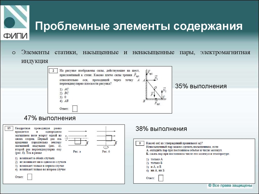 Статика физика. Элементы статики. Базовые элементы статики. Элементы статики физика. Статика физика ЕГЭ теория.