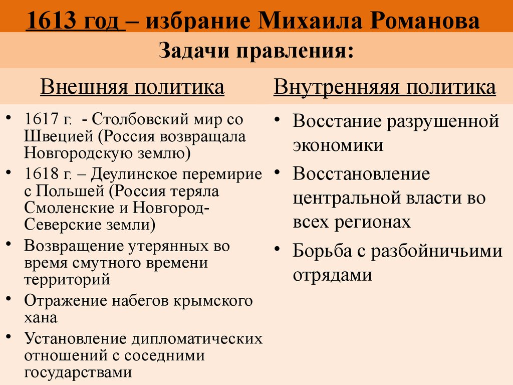 Реформы алексея михайловича 7 класс