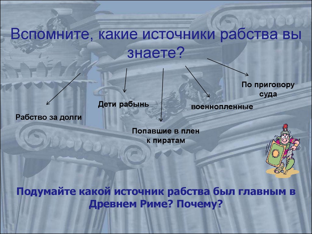 Рабство в Древнем Риме - презентация онлайн