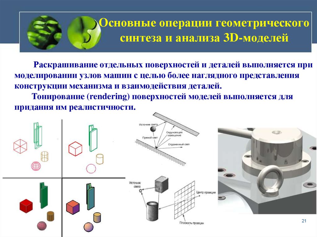 Синтез моделирование. Базовые операции в трехмерном моделировании. Основные операции трехмерного моделирования. Основы геометрического моделирования в машиностроении. Типы основных операций 3d моделирования.