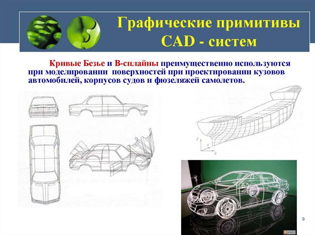 Моделирование конспект. Графические Примитивы в 3d-моделировании.. Основы проектирования кузова автомобиля. Моделирование кривых и поверхностей. Сплайны. Графические Примитивы CAD – систем..