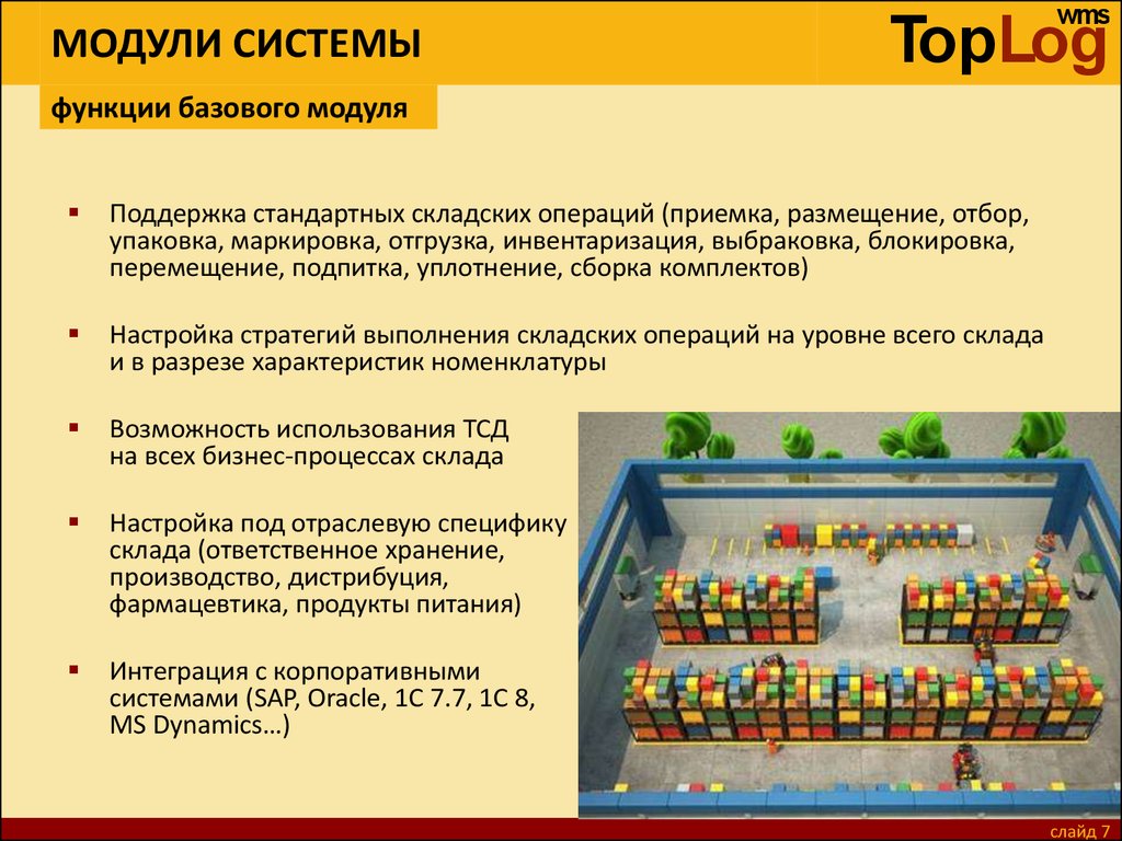 Модули системы. Модули подсистемы функции. Модуль или подсистема. Модульные системы в производстве.