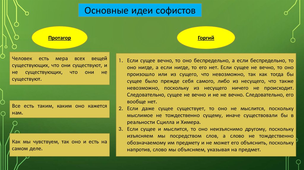 Заслуга софистов в том что они выдвинули на первый план проблему