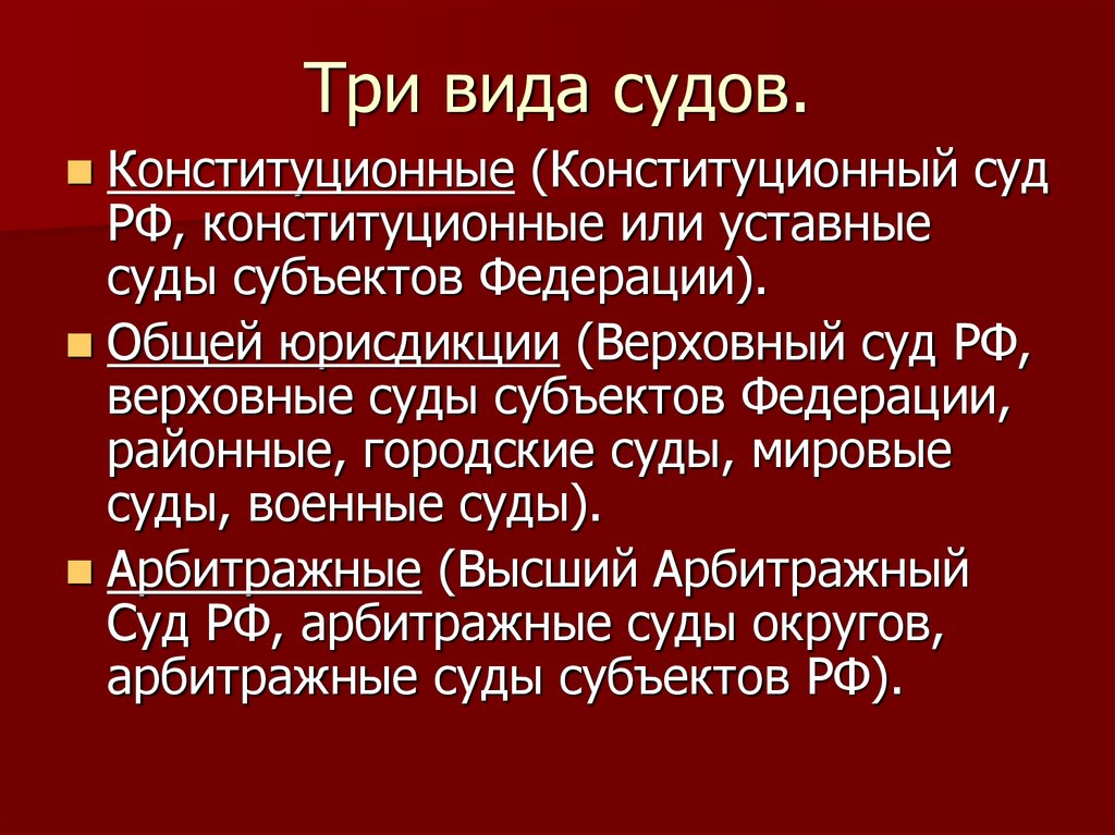 Виды судебных судов