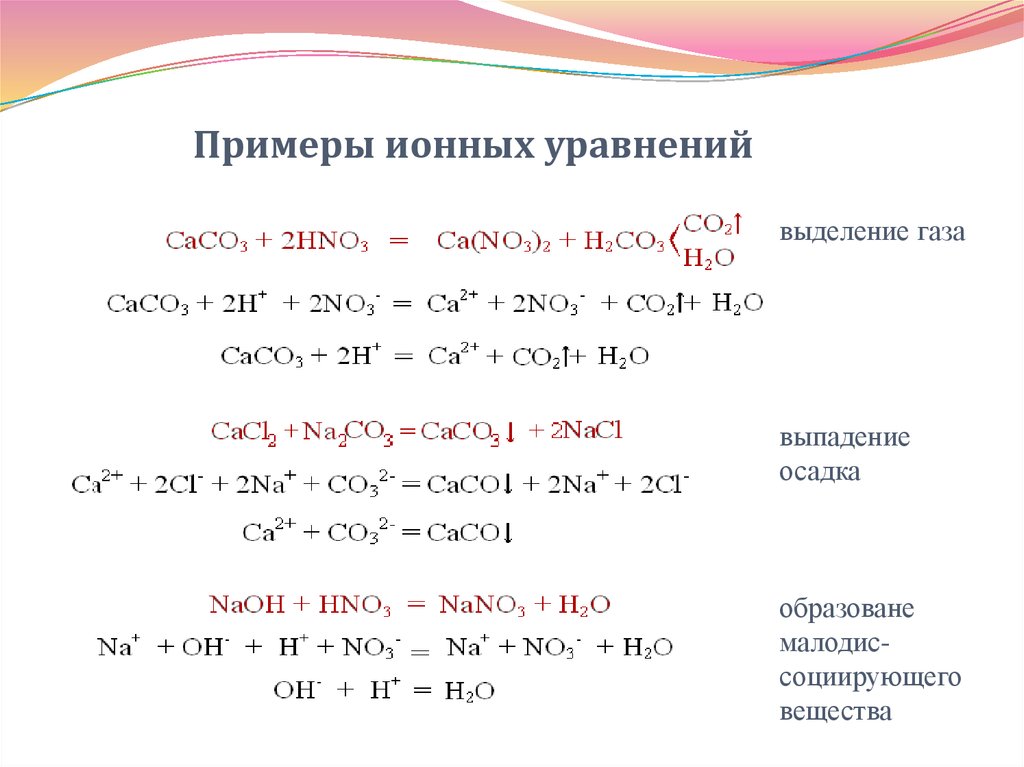 Химия составить химические реакции. Как записать ионное уравнение реакции. Как составить ионное уравнение реакции. Сокращенное ионное уравнение реакции примеры. Ионные уравнения реакций примеры.