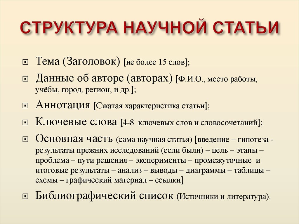 Как правильно писать статью для публикации образец