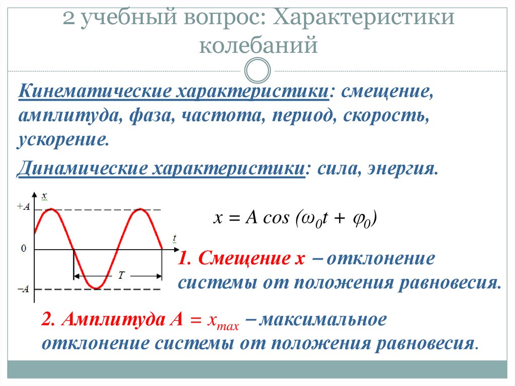 Амплитуда гармонических колебаний материальной точки. Характеристики механического колебания фаза колебаний. Динамические характеристики гармонических колебаний. Гармонические колебания характеристика и свойства. Кинематическое описание гармонических колебаний.