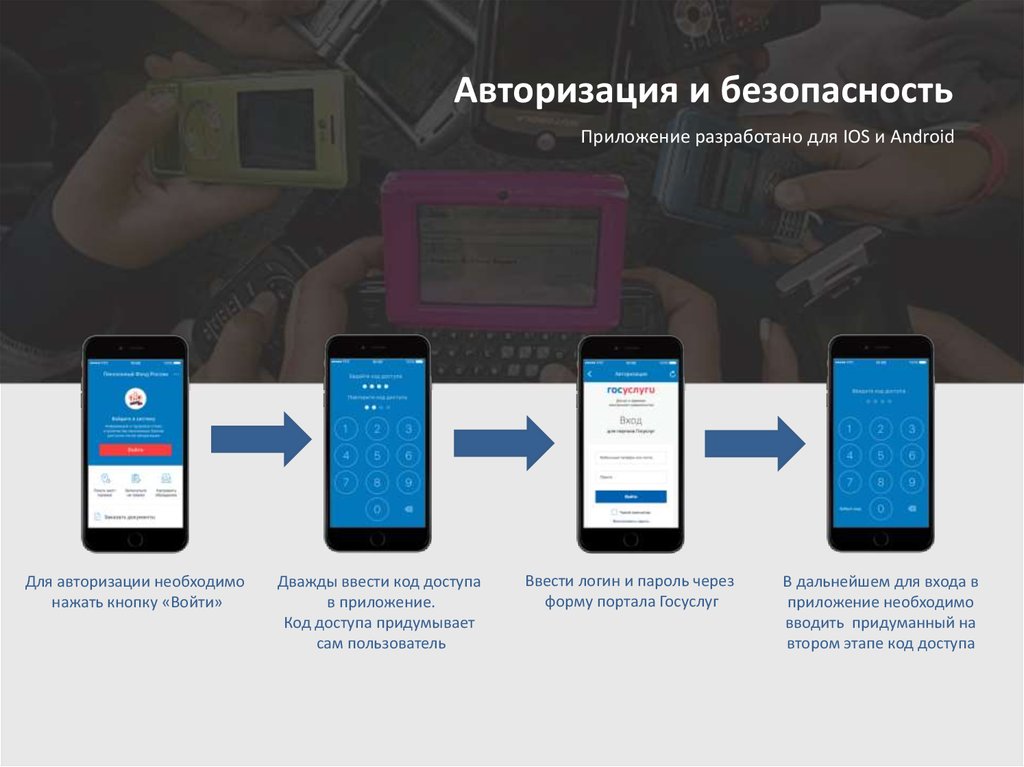 Авторизация мобильный телефон. Авторизация в мобильном приложении. Экран авторизации мобильное приложение. Форма авторизации в мобильном приложении. Приложение для аутентификации.