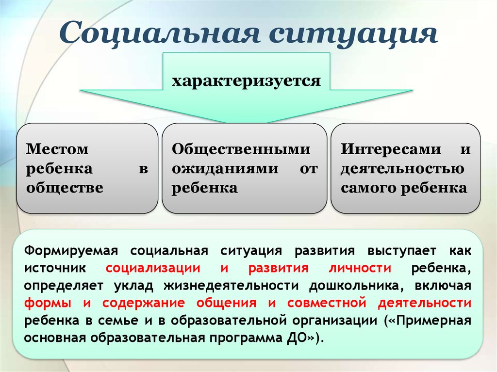 Специфика социального развития. Социальная ситуация развития. Социальная ситуация развития ребенка дошкольного возраста. Социальная ситуация развития в дошкольном возрасте. Структура социальной ситуации.