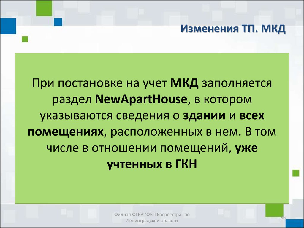 Текущие изменения