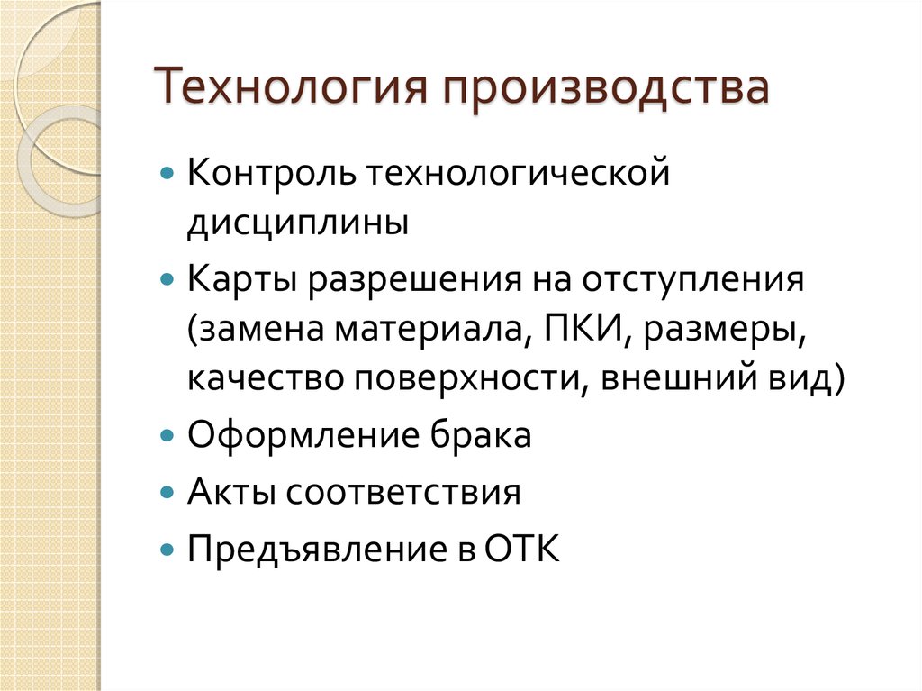 Технология производства