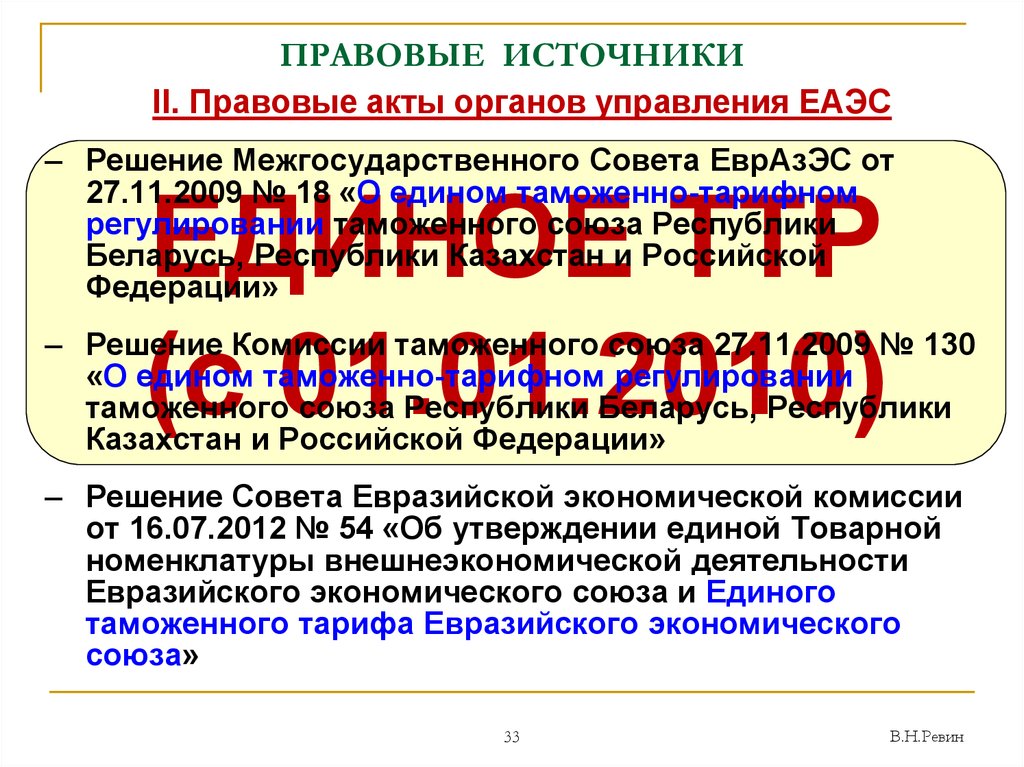 Етт тн вэд еаэс. Органы управления Евразийского экономического Союза. Единый таможенный тариф ЕАЭС. Таможенный тариф Ревин презентация. В Н Ревин таможенно тарифное регулирование презентации.